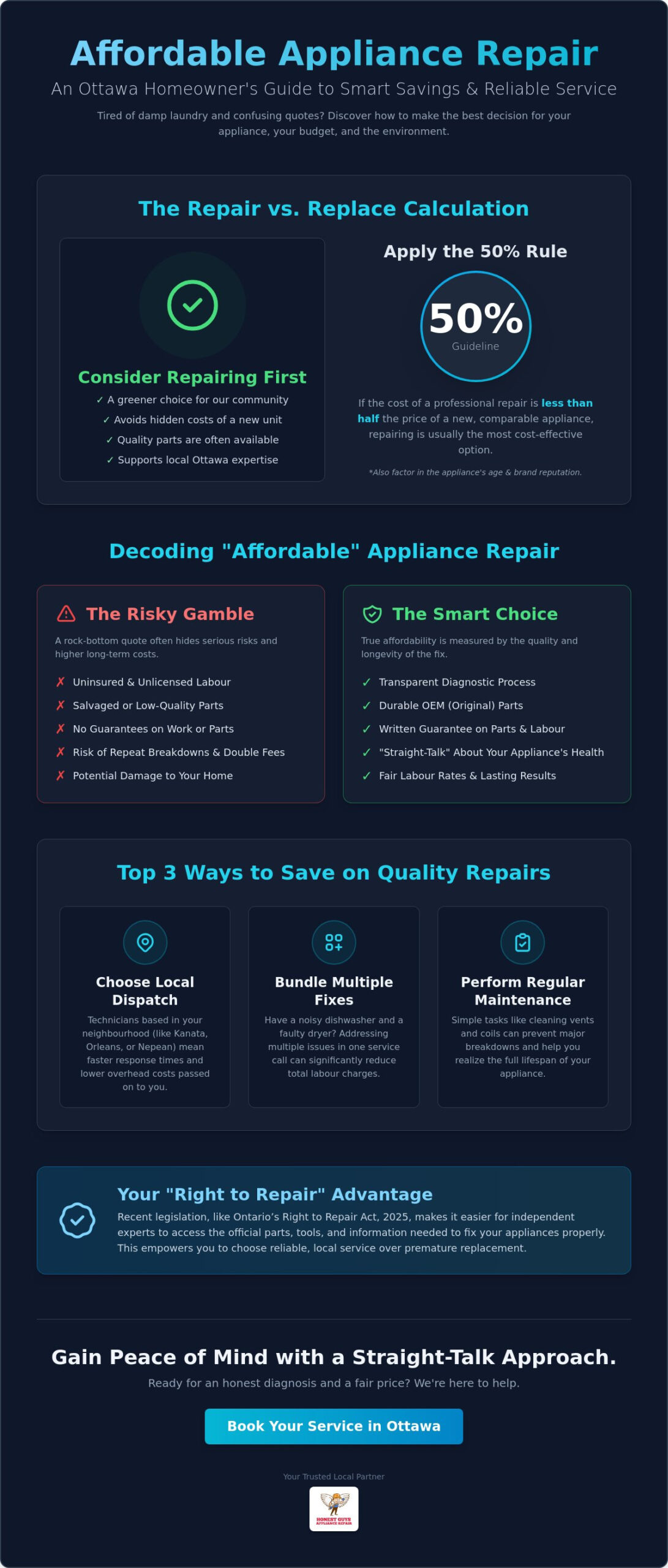 Why your dryer isnt drying well: how to make your dryer last longer